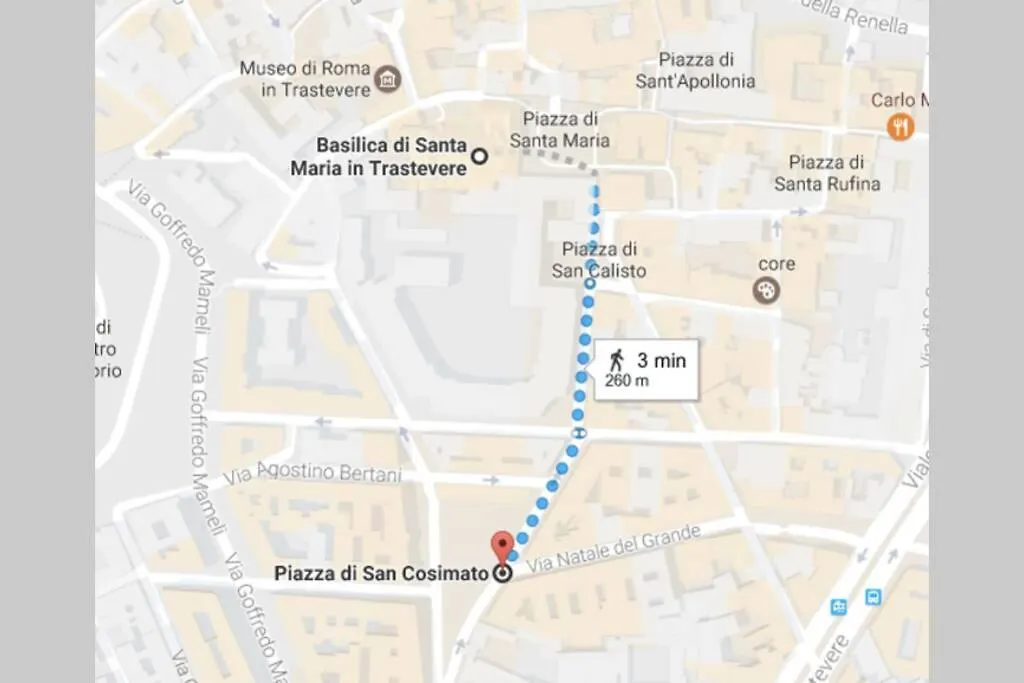 Flat In Trastevere - Rome Villa Holiday home